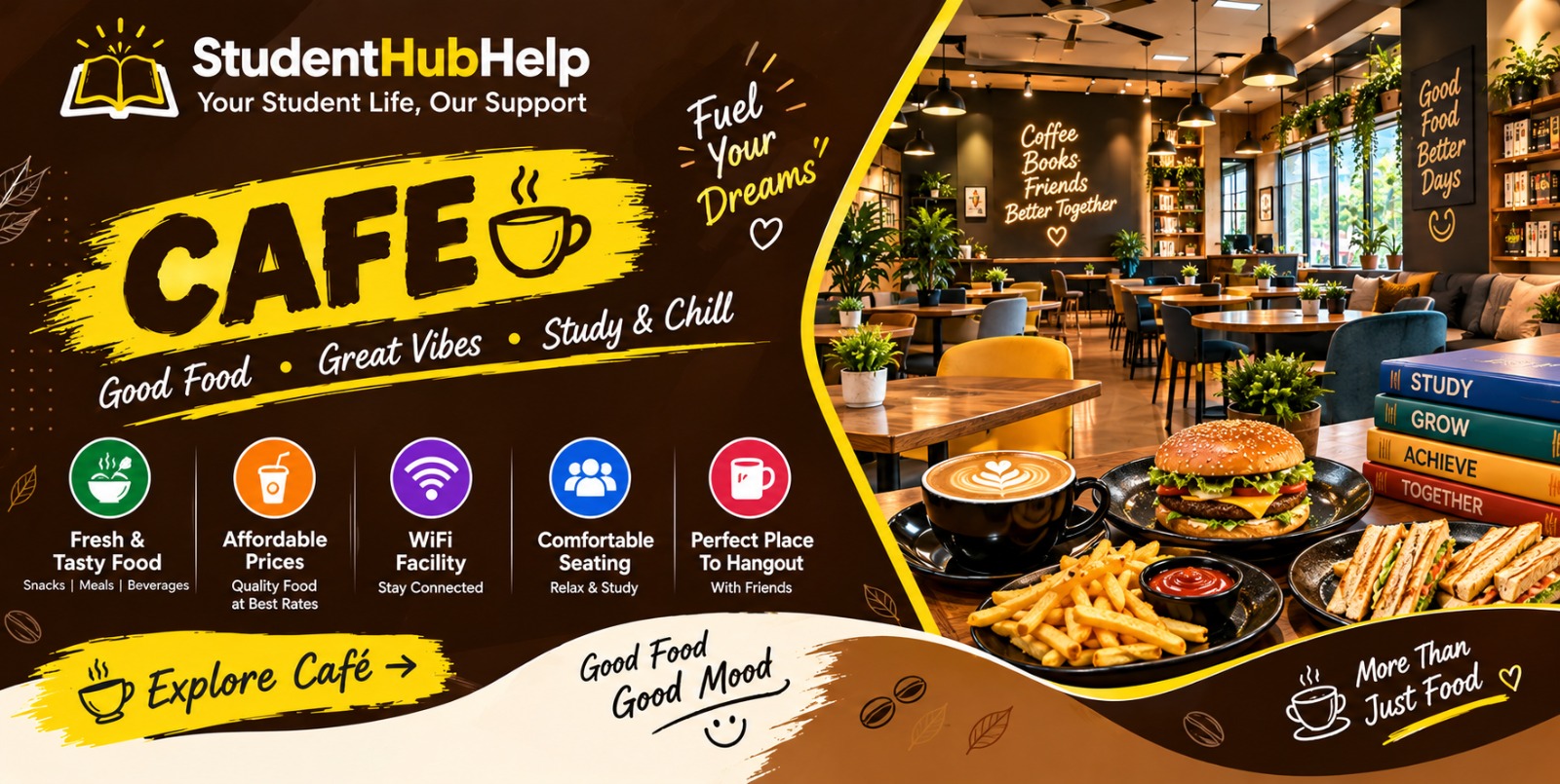 Student friendly cafes